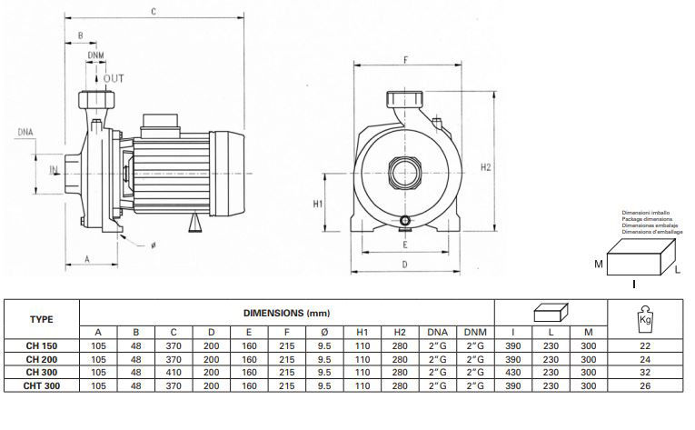 پمپ آب پنتاکس سانتریفیوژ مدل CHT 300