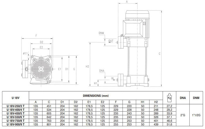 پمپ آب پنتاکس طبقاتی عمودی مدل U 18 V- L -900-9T