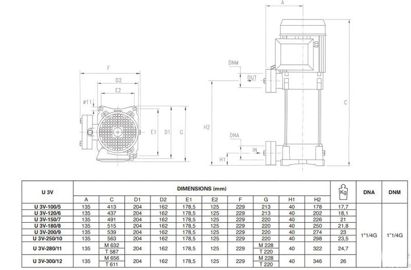 پمپ آب پنتاکس طبقاتی عمودی مدل U 3 V- L - 150-7T