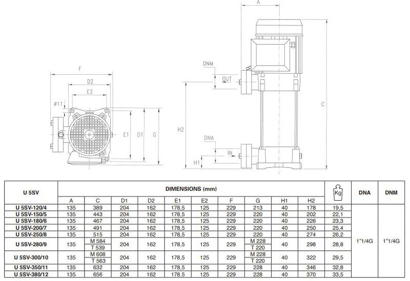پمپ آب پنتاکس طبقاتی عمودی مدل U 5 SV-380/12