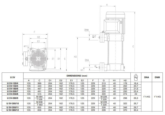 پمپ آب پنتاکس طبقاتی عمودی مدل U 5 V- L - 250-8T