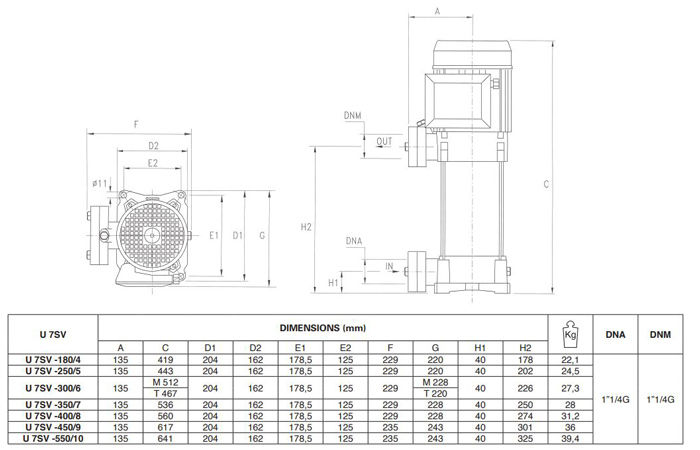 پمپ آب پنتاکس طبقاتی عمودی مدل U 7 SV-350/7T