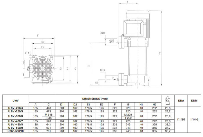 پمپ آب پنتاکس طبقاتی عمودی مدل U 9 V- L -200-4
