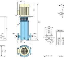 پمپ آب کالپدا طبقاتی عمودی مدل MXV 50-1614