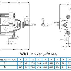 پمپ آب فشار قوی پمپیران مدل WKL80-2 با موتور 2900 دور