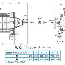 پمپ آب فشار قوی پمپیران مدل WKL150-5 با موتور 1450 دور