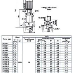 پمپ آب طبقاتی عمودی پمپیران مدل PCR1-30