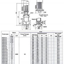پمپ آب طبقاتی عمودی پمپیران مدل PCR5-32