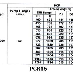 پمپ آب طبقاتی عمودی پمپیران مدل PCR15-17