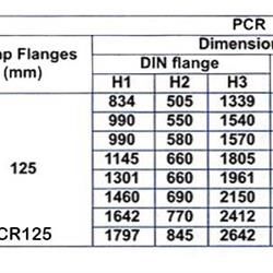 پمپ آب طبقاتی عمودی پمپیران مدل PCR120-2-1