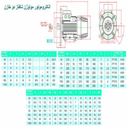 الکتروموتور موتوژن تکفاز فلنچ دار 3 اسب 3000 دور دو خازن
