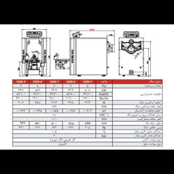 دیگ چدنی شوفاژکار 8 پره سوپر 300 پلاس - موتورخانه هوشمند