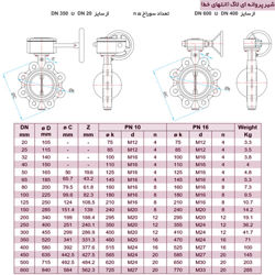 شیر پروانه ای سایز 125 بدون فلنچ انتهای خط یا لاگ 6 بار میراب