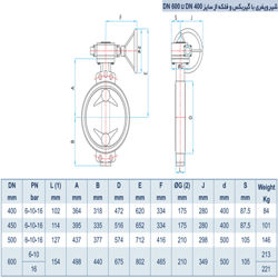 شیر پروانه ای سایز 20 بدون فلنچ ویفری 10 بار میراب