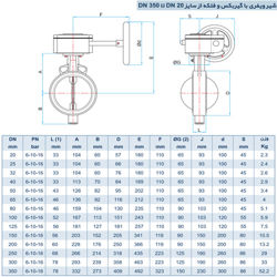 شیر پروانه ای سایز 50 بدون فلنچ ویفری 16 بار میراب