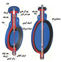شیر پروانه ای سایز 80 بدون فلنچ انتهای خط یا لاگ 6 بار میراب