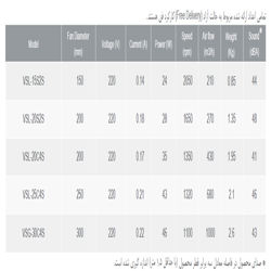 هواکش خانگی لوکس دمنده مدل VSL-15S2S