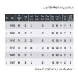 هواکش صنعتی دمنده مدل VIM-60K4T
