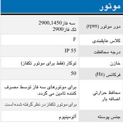 پمپ آب ابارا سانتریفیوژ استیل مدل 3LM 65-200/2.2R