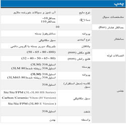 پمپ آب ابارا سانتریفیوژ استیل مدل 3LM 65-200/3