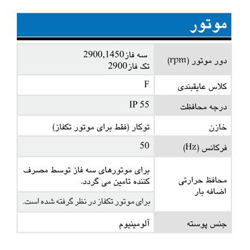 پمپ آب ابارا سانتریفیوژ استیل مدل 3M/I 65-200/22