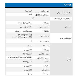پمپ آب ابارا سانتریفیوژ افقی طبقاتی مدل COMPACT AM/12