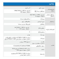 پمپ آب ابارا سانتریفیوژ تک پروانه ای مدل CMA 0.8M/T