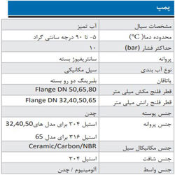 پمپ آب ابارا سانتریفیوژ چدنی مدل 3D 65-160/11