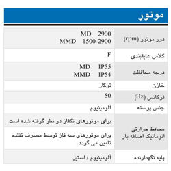 پمپ آب ابارا سانتریفیوژ چدنی مدل MMD4 65-125/0.75