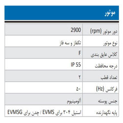پمپ آب ابارا طبقاتی عمودی مدل EVMS 20 6/7.5