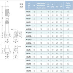 پمپ آب سایر طبقاتی مدل MK40/R10