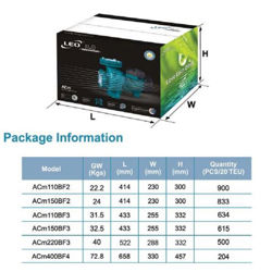 پمپ آب لئو بشقابی مدل AC110BF2