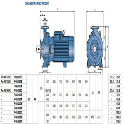 پمپ آب پدرولا سانتریفیوژ مدل F 40-250B