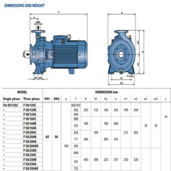 پمپ آب پدرولا سانتریفیوژ مدل F 50-200C