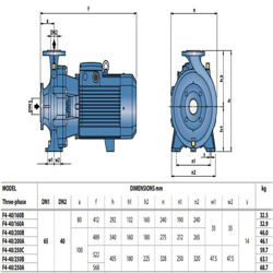 پمپ آب پدرولا سانتریفیوژ مدل F4-40-200B