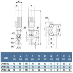 پمپ سیرکولاتور خطی لئو مدل LPP125-50-30/2