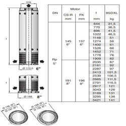پمپ شناور کالپدا مدل 8SDX 78-9