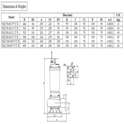 پمپ لجن کش چدنی سه فاز ابر مدل SSZ 80-24/2.2 T WC