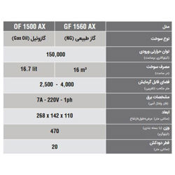 کوره هوای گرم گازوئیلی آکسیال انرژی مدل OF 1500 AX