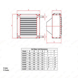 یونیت هیتر داتیس کار 65000BTU  