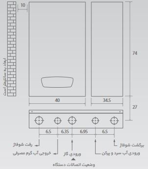 ابعاد پکیج پرلاپرو مدل 24RSI ابعاد پکیج بوتان پرلا پرو 28RSi
