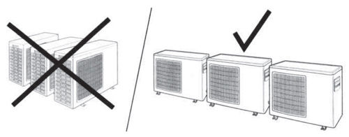 نصب کندانسینگ داکت اسپلیت نصب کندانسینگ داکت اسپلیت