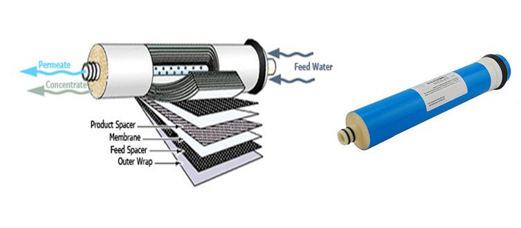 دستگاه تصفیه آب