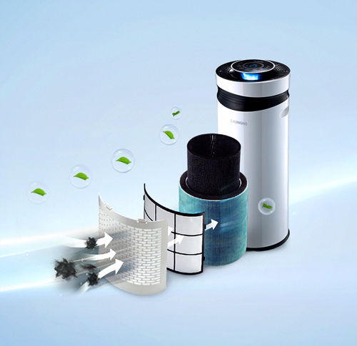 فیلتر دستگاه تصفیه هوا نایس CHA-K700A فیلتر دستگاه تصفیه هوا نایس CHA-K700A