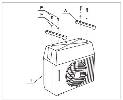 نصب روی پایه ثابت  نصب روی پایه ثابت