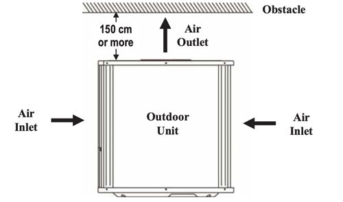 یونیت خارجی داکت اسپلیت یونیت خارجی داکت اسپلیت