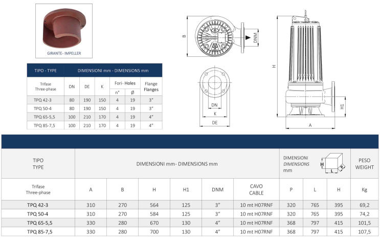 ابعاد پمپ فاضلابی TPQ سیستما 42 ابعاد پمپ فاضلابی TPQ سیستما 42