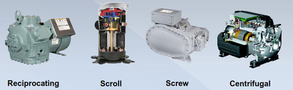 کمپرسور چیلر کمپرسور چیلر