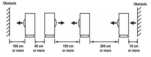 نصب کندانسینگ داکت اسپلیت نصب کندانسینگ داکت اسپلیت
