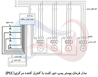 مدار فرمان بوستر پمپ دور ثابت الکترونیکی با plc مدار فرمان بوستر پمپ دور ثابت الکترونیکی با plc